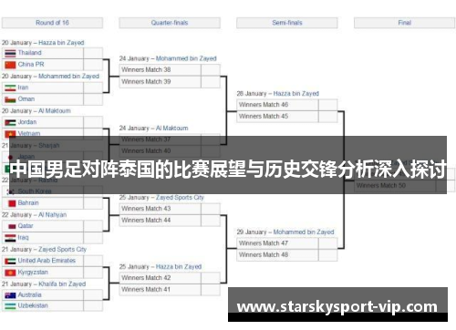 中国男足对阵泰国的比赛展望与历史交锋分析深入探讨